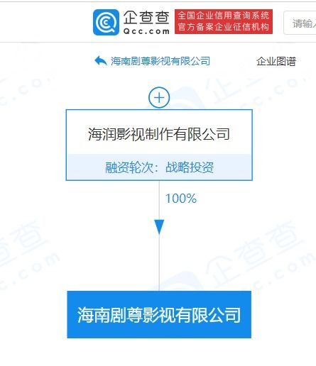 海潤影視海南新設(shè)公司，拓展廣播電視節(jié)目制作經(jīng)營
